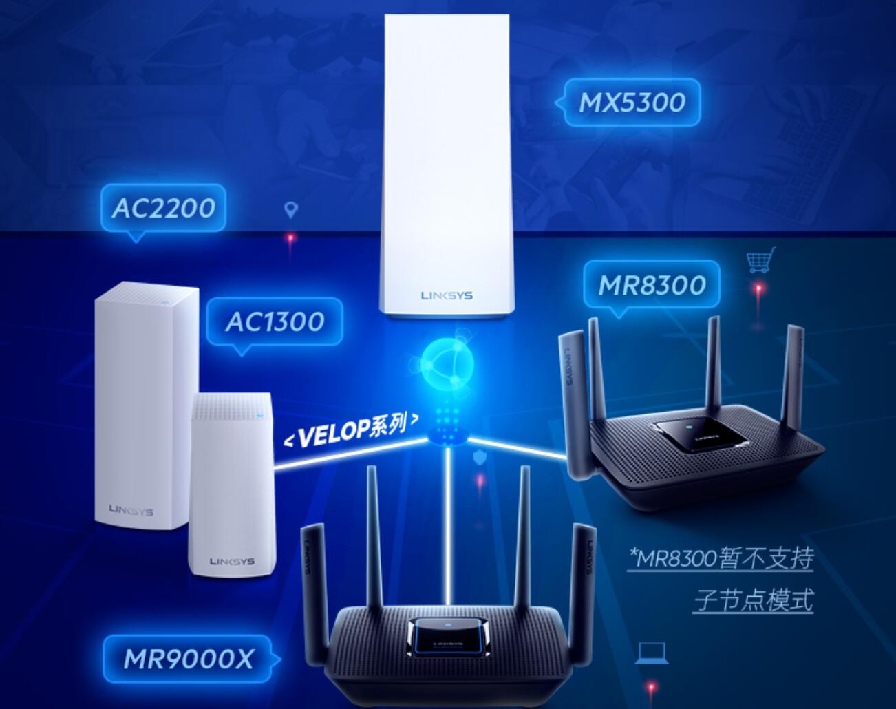 wifi6路由器升级版,千兆路由器wifi6如何测试