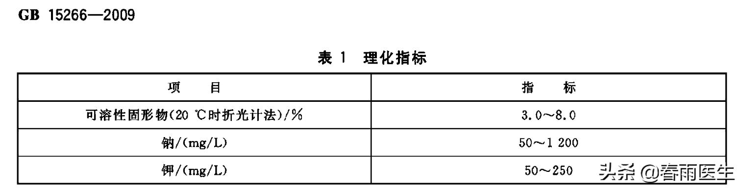 学习C罗推开快乐水？当心某些“无糖”“运动”饮料也是智商税