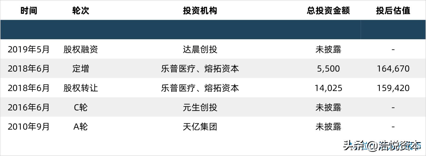 国家联采办“拍了拍”各大药企，第三批药品集采工作蓄势待发