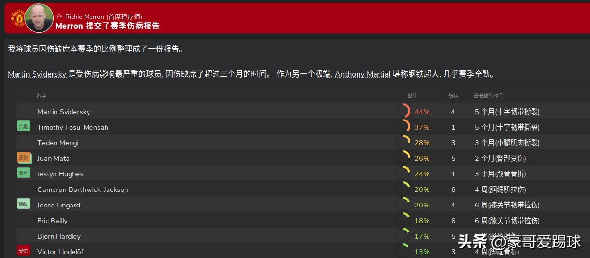 fm2020足球经理有手机版吗,足球经理2021曼联阵容