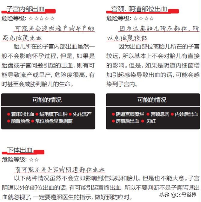 6周孕妇出血,6个月孕妇出血有哪些原因