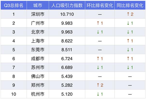 致敬郑州北龙湖,郑州暴雨感人瞬间致敬子弟兵