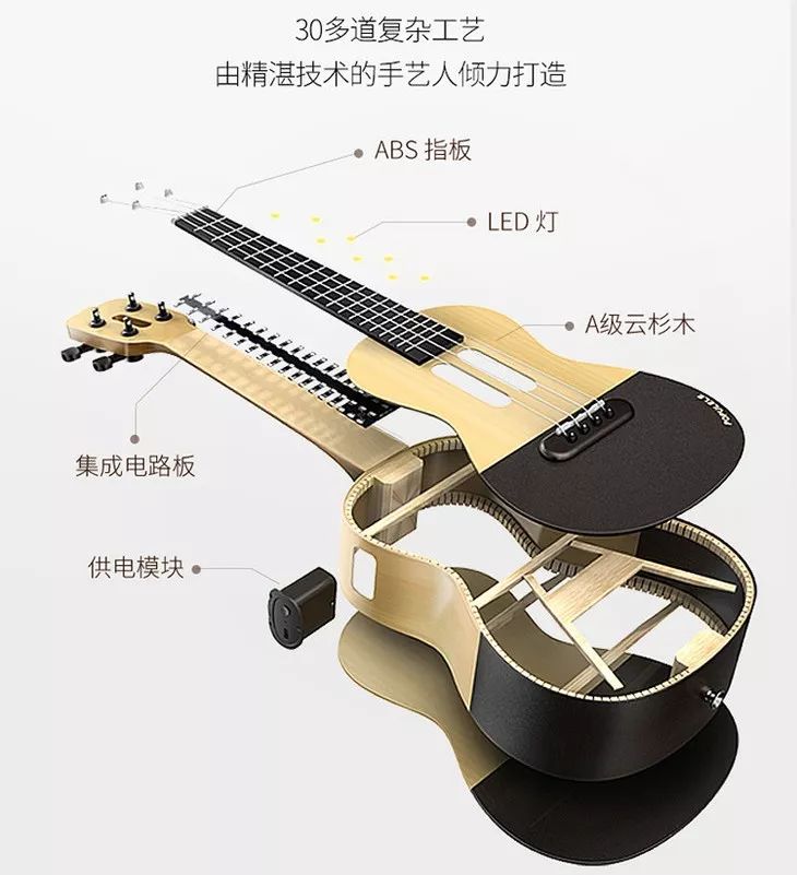 只需十分钟小白也能钢琴弹唱,智能尤克里里新手入门教程