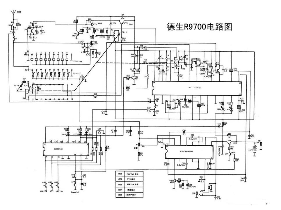 我的收音机最新版,德生最好的三次变频短波收音机