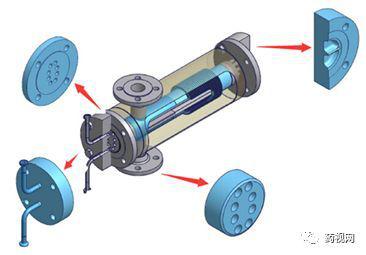 「德斯特GMP」制药用水问答集锦（上）