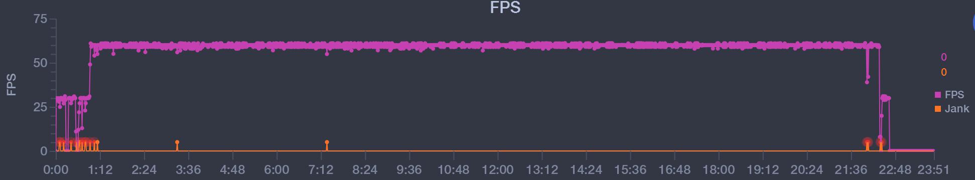 vivonex3s评测音质,vivonex3s深度测评游戏性能