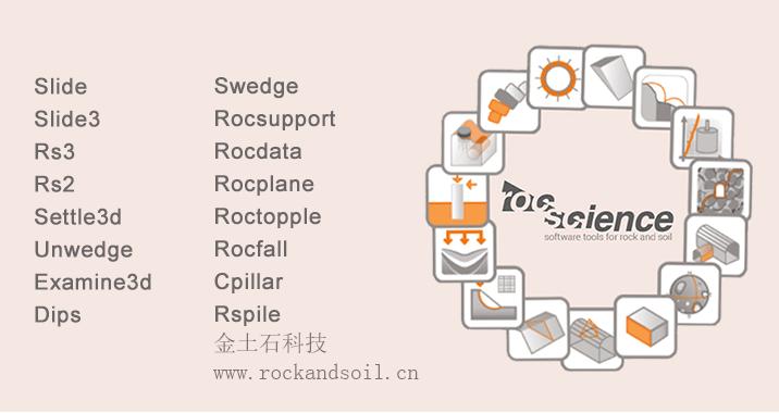 金土石Rocscience岩土工程分析软件是怎么样的软件？
