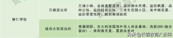 长春中小学择校条件,长春初中择校攻略