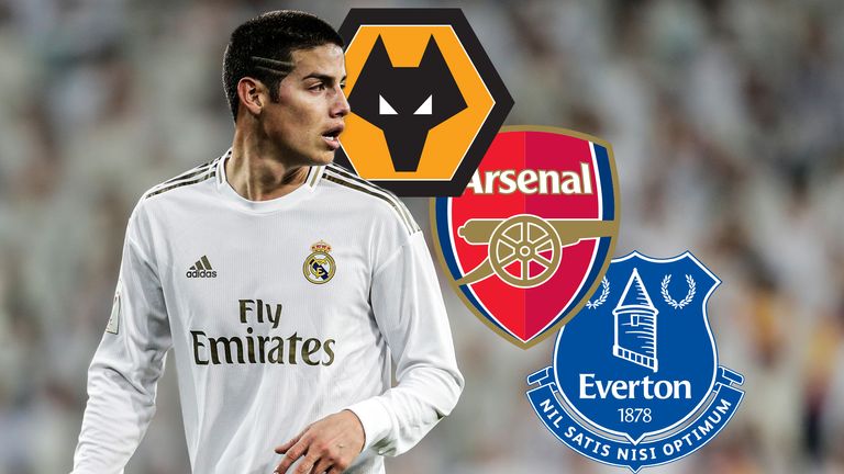 詹姆斯休斯敦事件,足球詹姆斯罗德里格斯