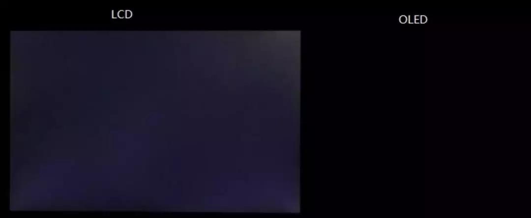 lcd永不为奴依然是主流,lcd永不为奴最早是谁说的