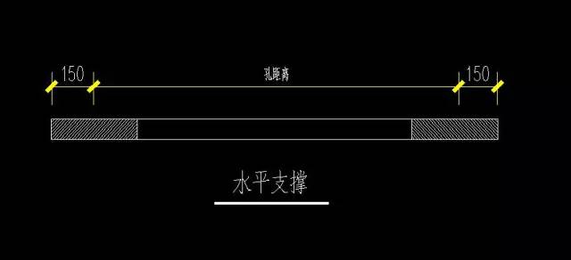 看工程图纸需要了解的基本常识,工程图纸技术参数怎么看