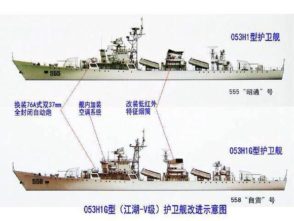 人民海军当代舰艇,人民海军霸气图片
