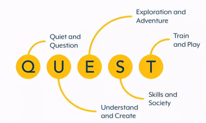 历史悠久的英国传统私立学校是如何与时俱进的