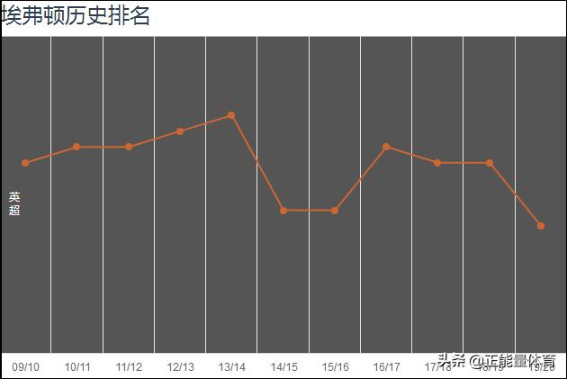 安切洛蒂433阵型讲解,安切洛蒂阵型战术讲解