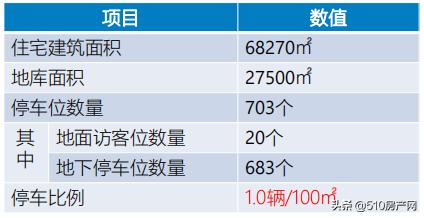 华士好地即将上线，城市设计提前曝光，两大比选方案你投哪一个