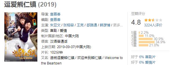 朱亚文现在状况不火了吗,朱亚文现在为什么那么火