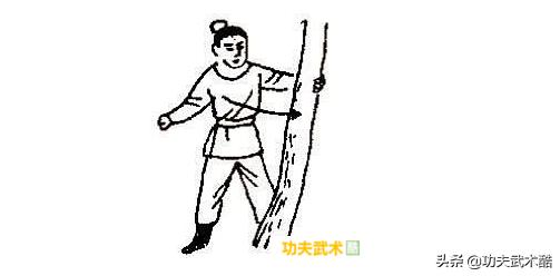 中国抗击打训练是什么武术,民间传统武术古代训练方法