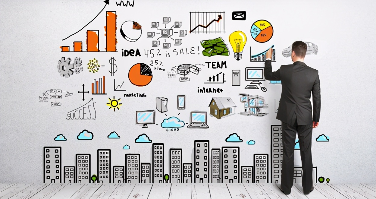 创业者人格特质对创业成功的影响,具有什么人格特质的人适合创业