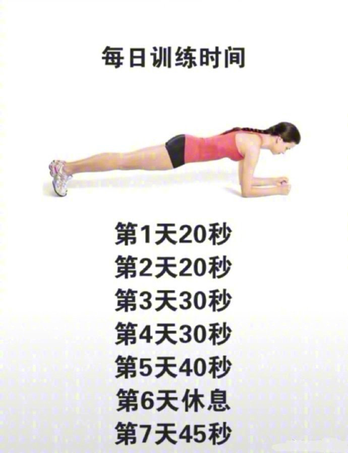 平板支撑30天减肥训练,平板支撑减肥好还是跑步减肥好