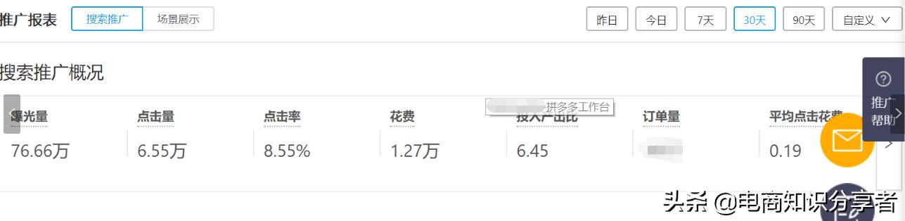 拼多多怎么开直通车不亏钱,拼多多直通车亏钱