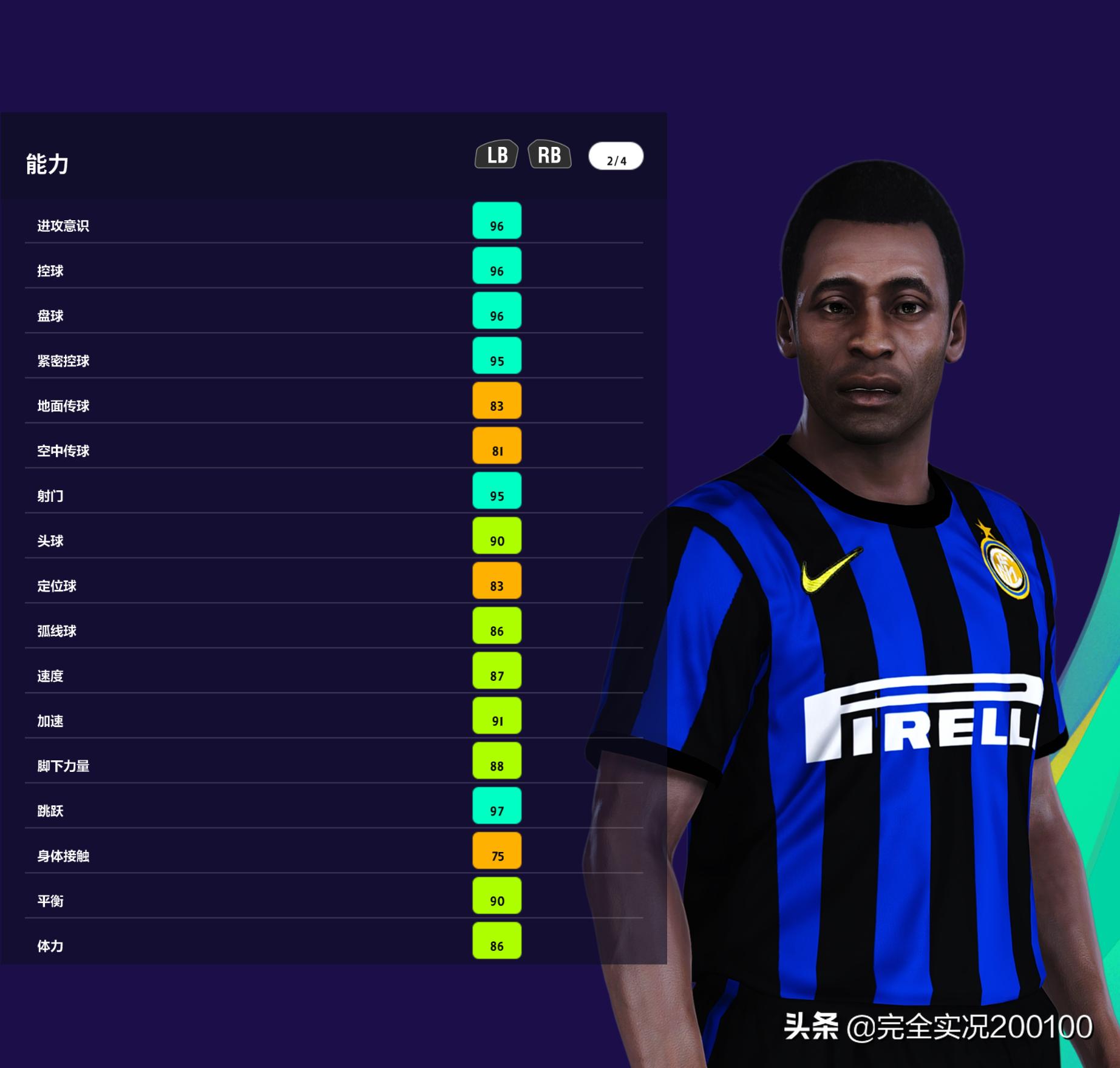 国际男足现役最强11人阵容,男足10大排名