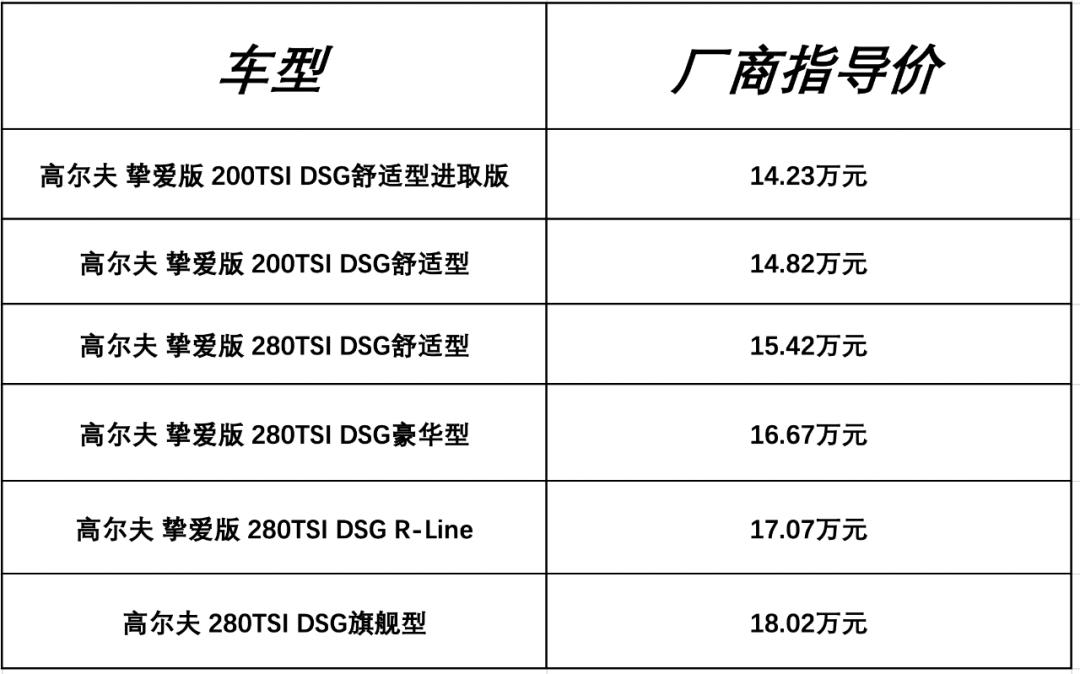一汽大众高尔夫哪款最值得购买,大众高尔夫车哪一款值得入手