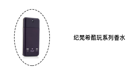 史上最丑的4件单品,史上最丑的5款香水你有用过吗