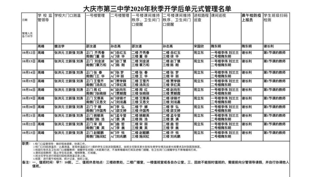 安全守护全力以赴,安全守护防溺水