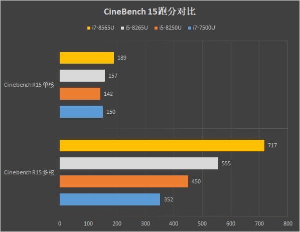 华为matebook14笔记本评测i5,华为新款matebook14体验评测
