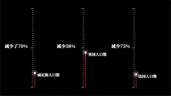 伍连德防治鼠疫为何成功,伍连德抗鼠疫共几年