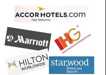 国内十大连锁酒店品牌排行榜,世界十大顶级酒店品牌及旗下品牌