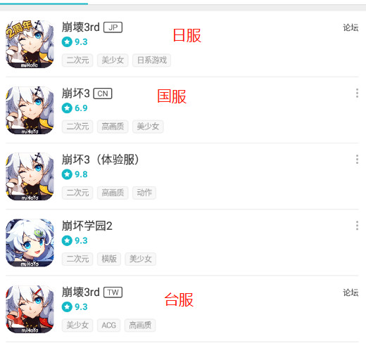 崩坏3为啥看不了战力,崩坏3为啥比不上原神