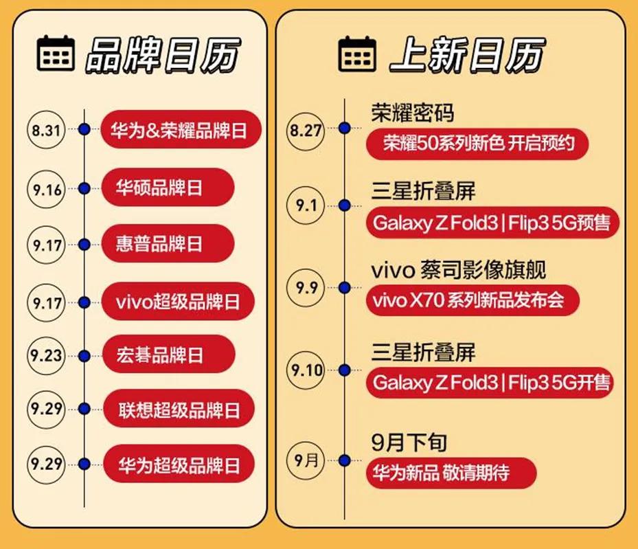 苏宁易购免费送礼品的活动,苏宁易购大学生创业实践大赛