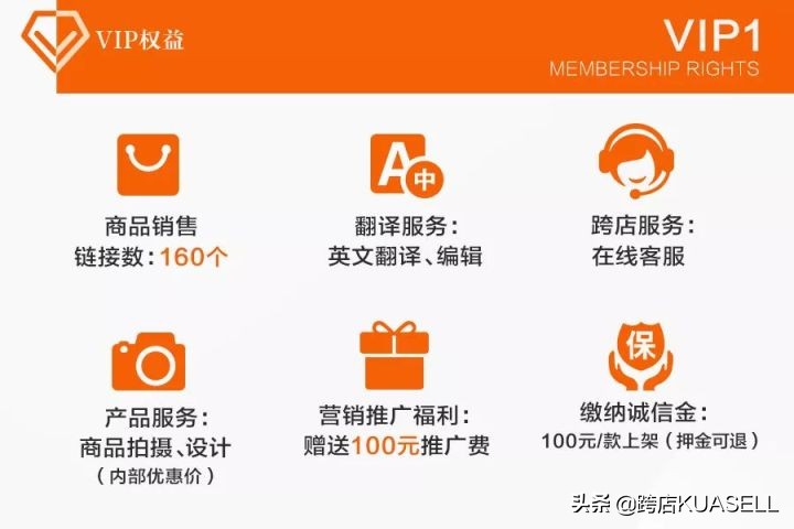 跨店会员尊享|会员赚钱之道,月入过万