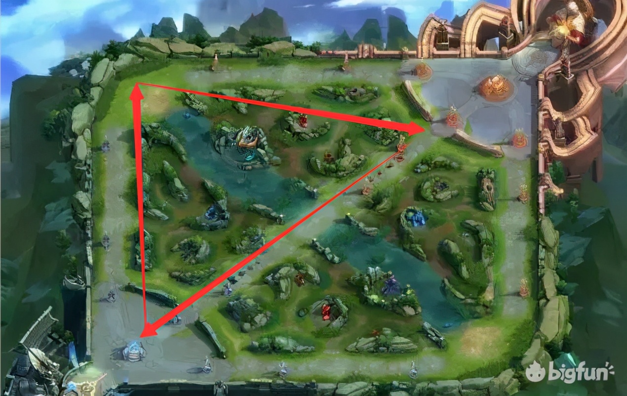 王者荣耀adc的玩法思路,adc必学的20个技巧王者荣耀