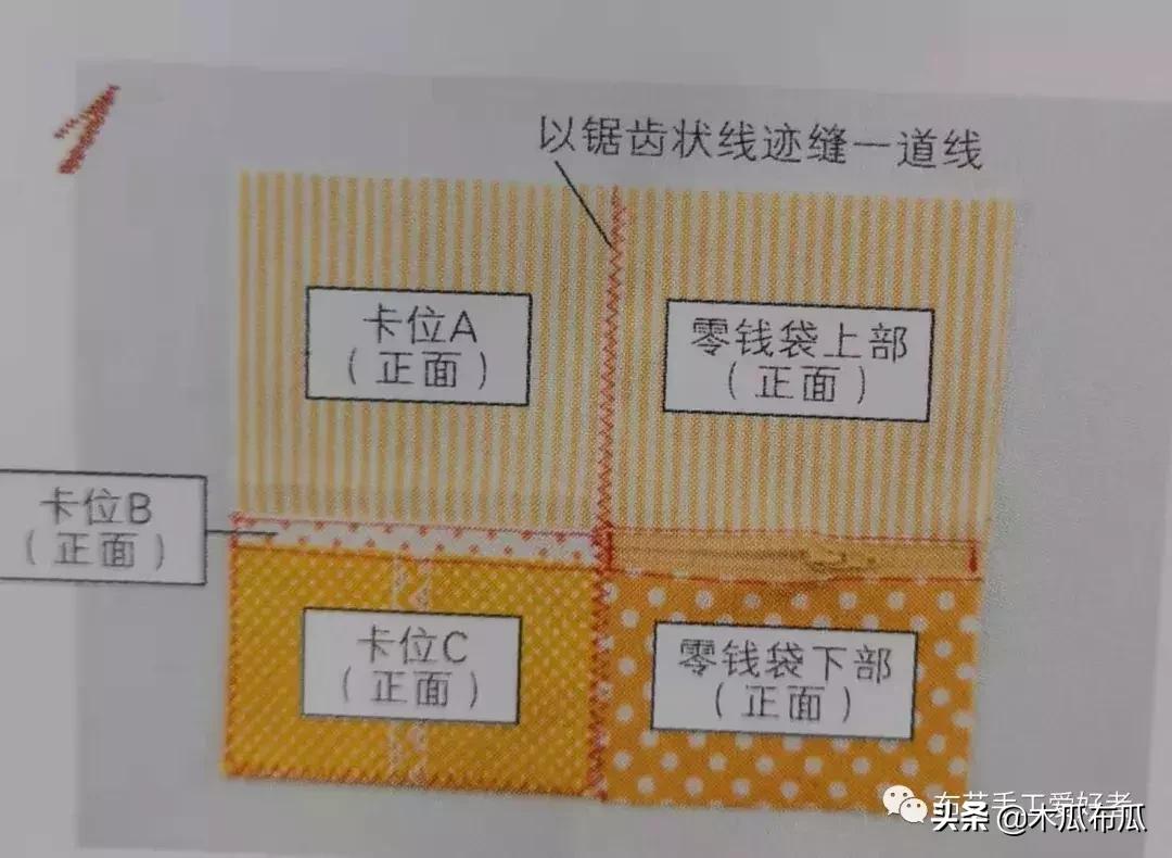 手工布艺钱包卡包2.0超级简单,布艺双层钱包的做法视频