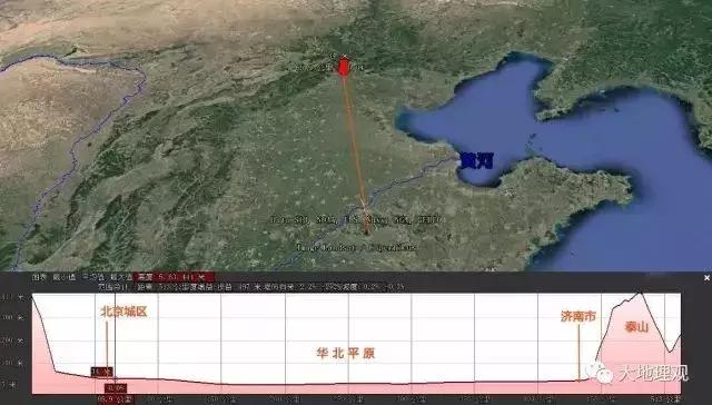 九州山东占三州,山东九州划分