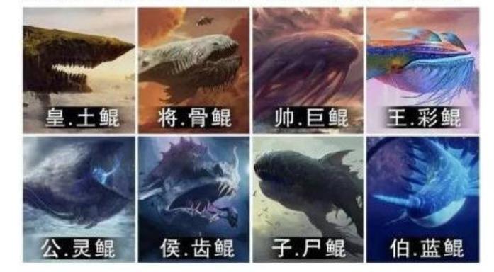 游戏网文启发：进化转职玩法也许能让中国游戏走向世界