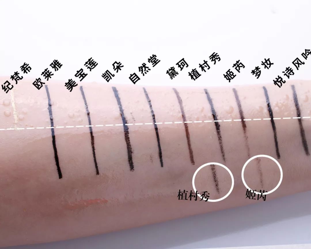 大牌防水最好的眼线,眼线推荐不晕染大牌