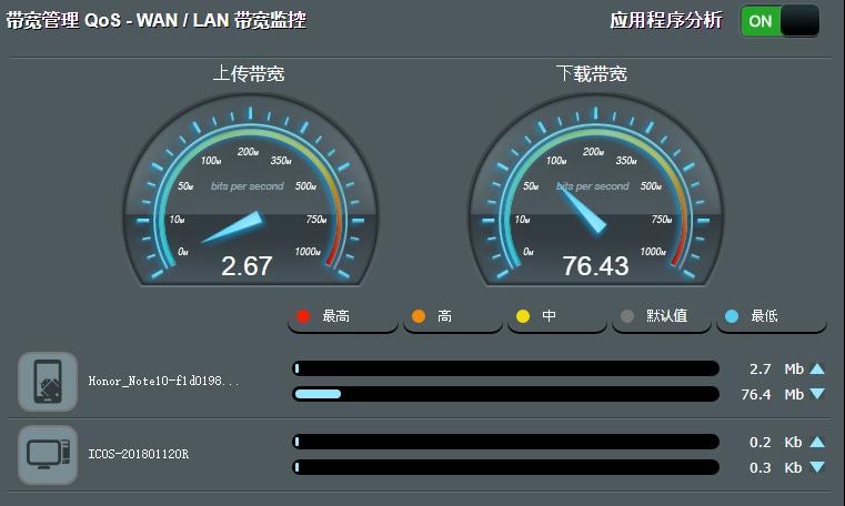 搭载160MHz频宽，八爪鱼进化帝王蟹：华硕RT-AX89X抢先评测