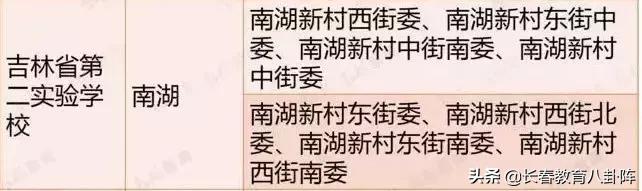 长春五年一贯制学校有哪些,长春都有哪些九年连读学校