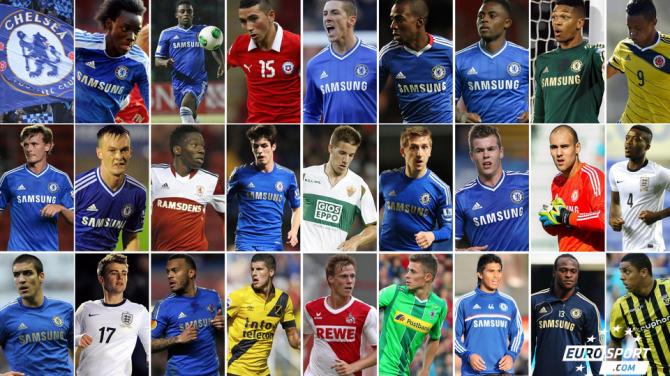 金元足球历程,欧洲金元足球