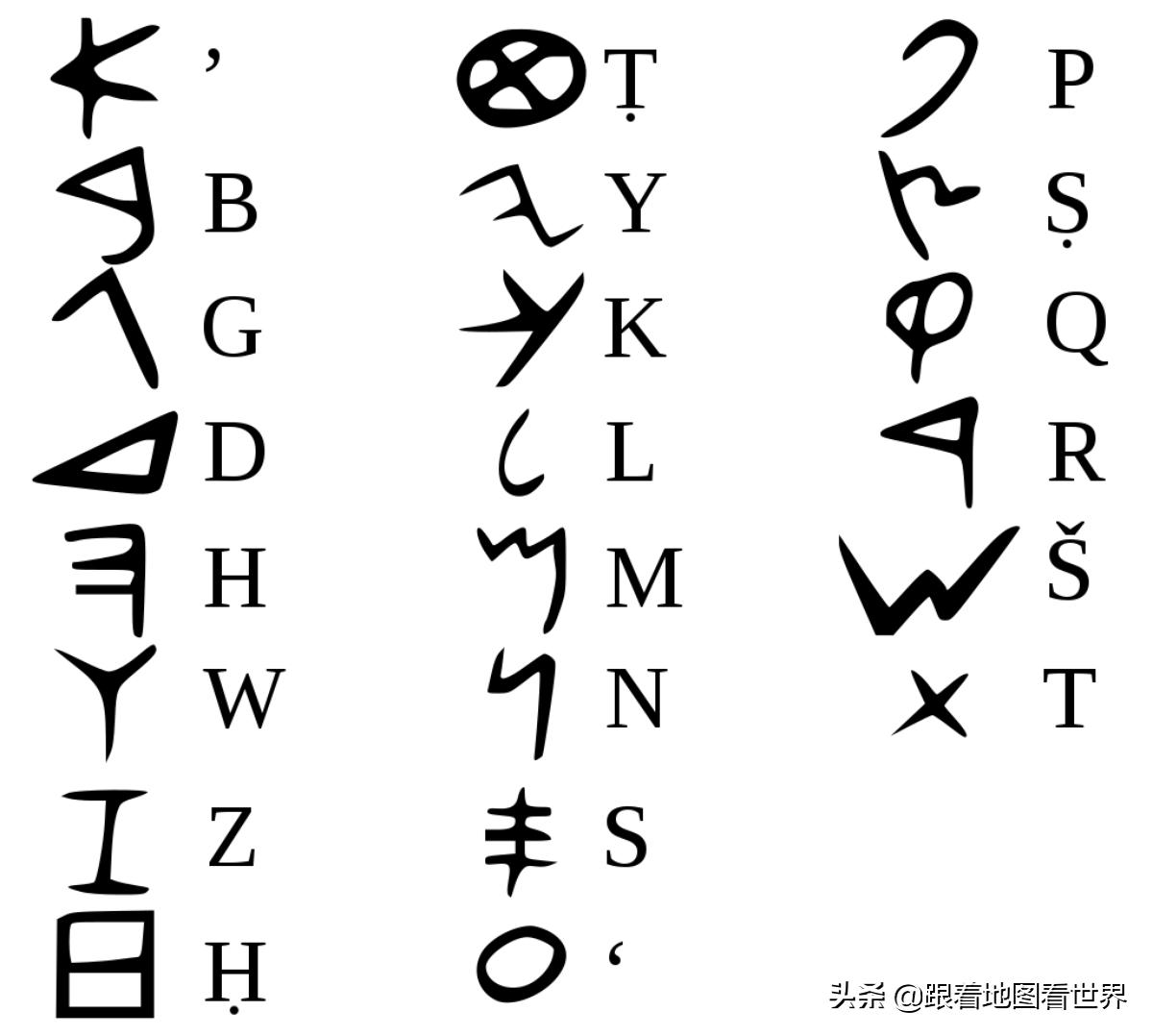 阿拉伯人“唯一的星辰”:黎巴嫩贝鲁特为何被称为“中东巴黎”