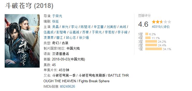 网络小说影视化为何总出垃圾,编剧你们走心么?