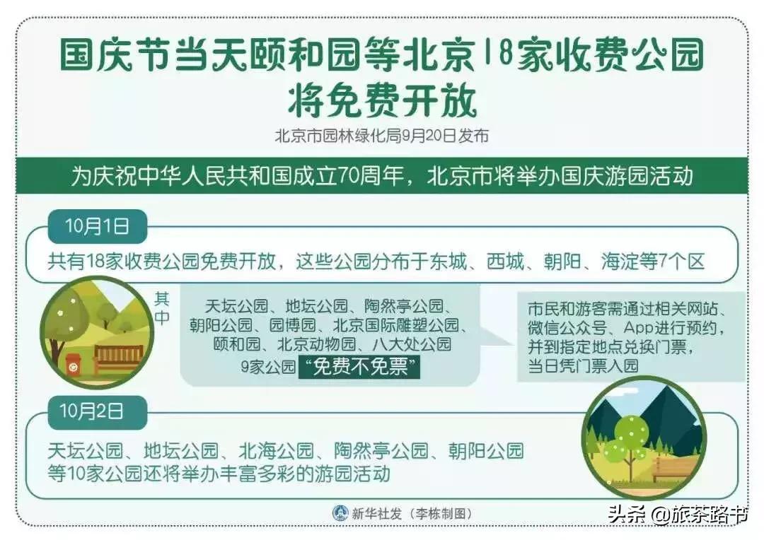 国庆假期最新信息,国庆节还有哪些优惠