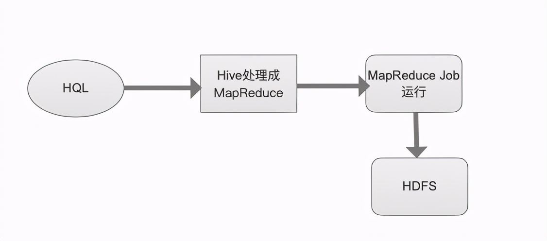 大数据个人查询平台,联通大数据获客平台