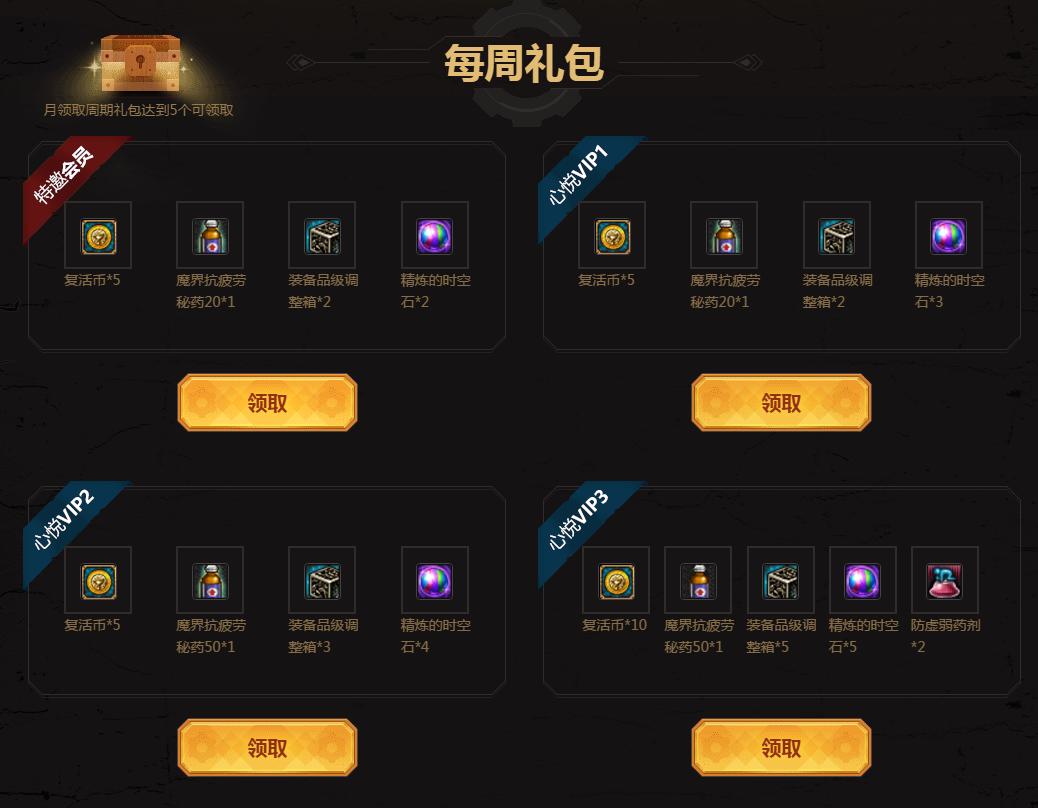 dnf95级刷装备,dnf60版本全疲劳深渊