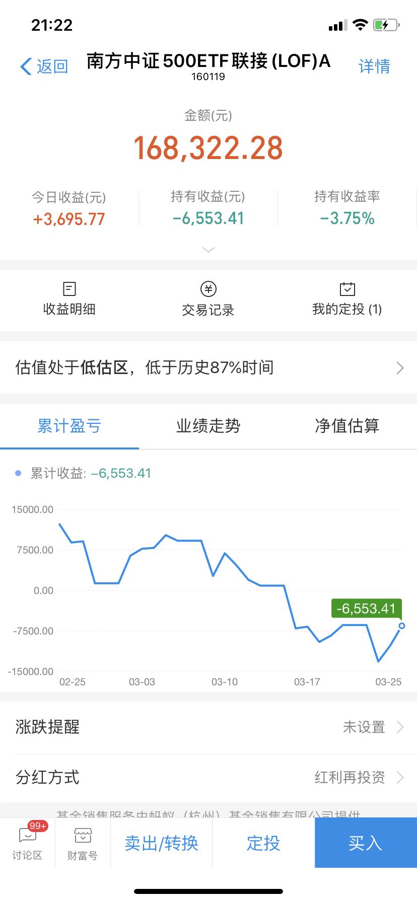 基金投资最完整的知识如何避坑,基金投资中的三大机会
