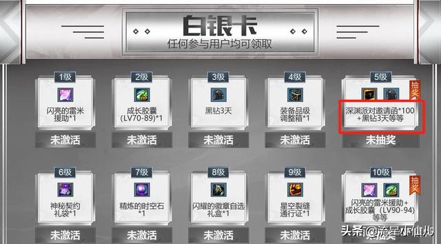 110级深渊邀请函怎么兑换挑战书,dnf2024深渊挑战书在哪里换邀请函