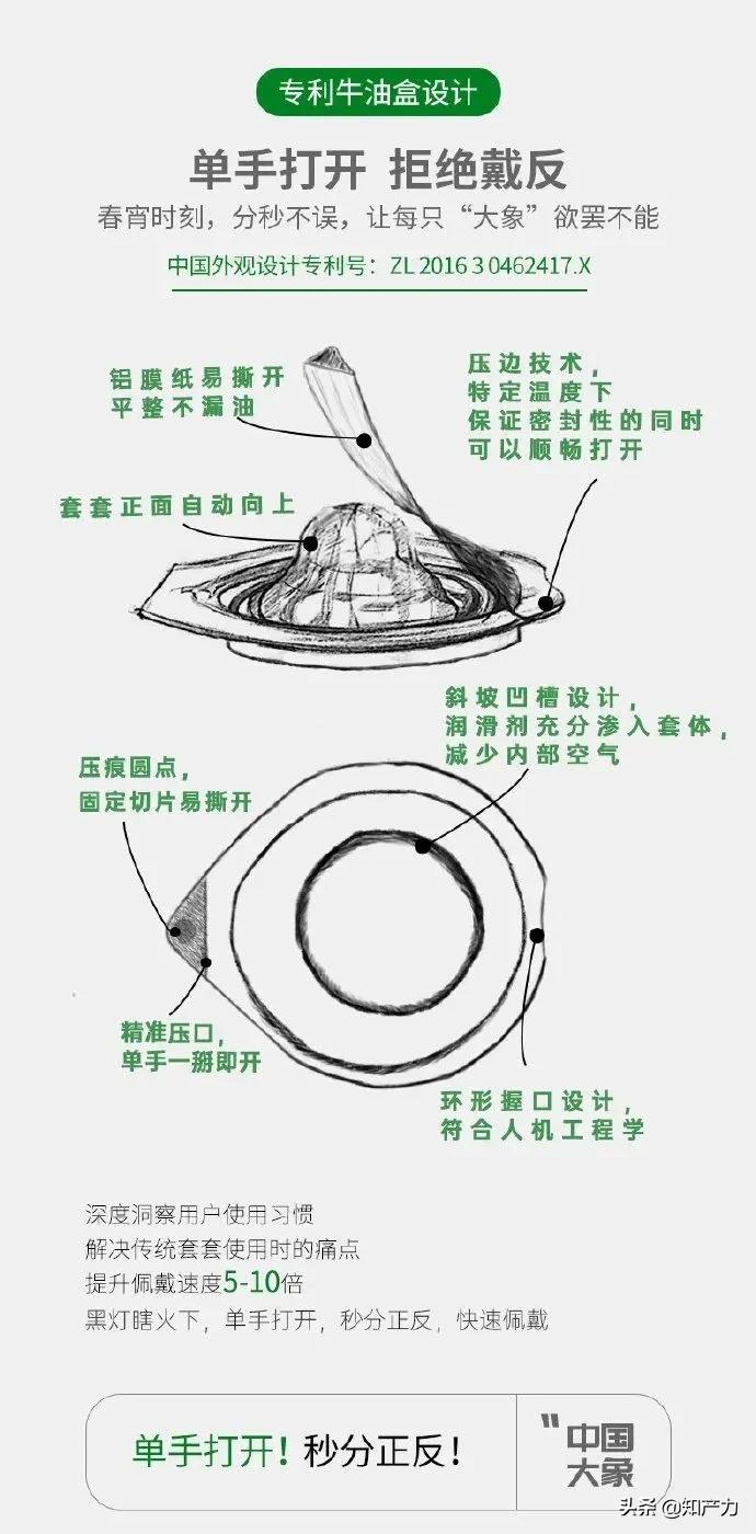 杜蕾斯假冒伪劣产品,杜蕾斯被起诉抄袭